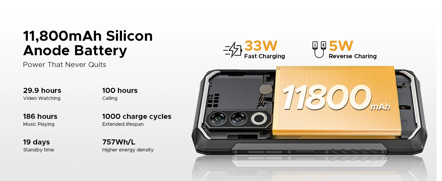 DOOGEE Blade20 Max Robustes Smartphone 36GB(12GB+24GB) RAM 1TB ROM 6,6'' Display 11800mAh Akku 64MP KI-Kamera Android 15 Smartphone – Detail 10