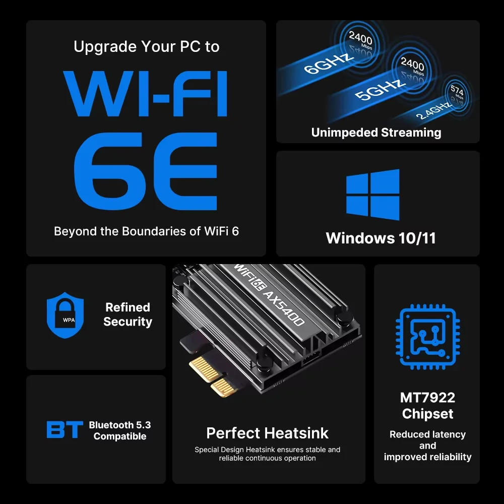 WiFi 6E AX5400 PCIe Adapter Bluetooth 5.3 Triple Band 2.4G/5G/6GHz 802.11AX Network Wireless Receiver MU-MIMO for Windows 10/11