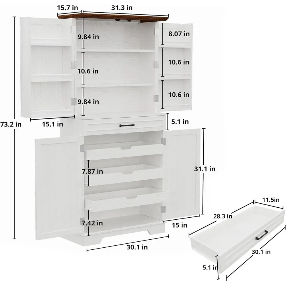 description
