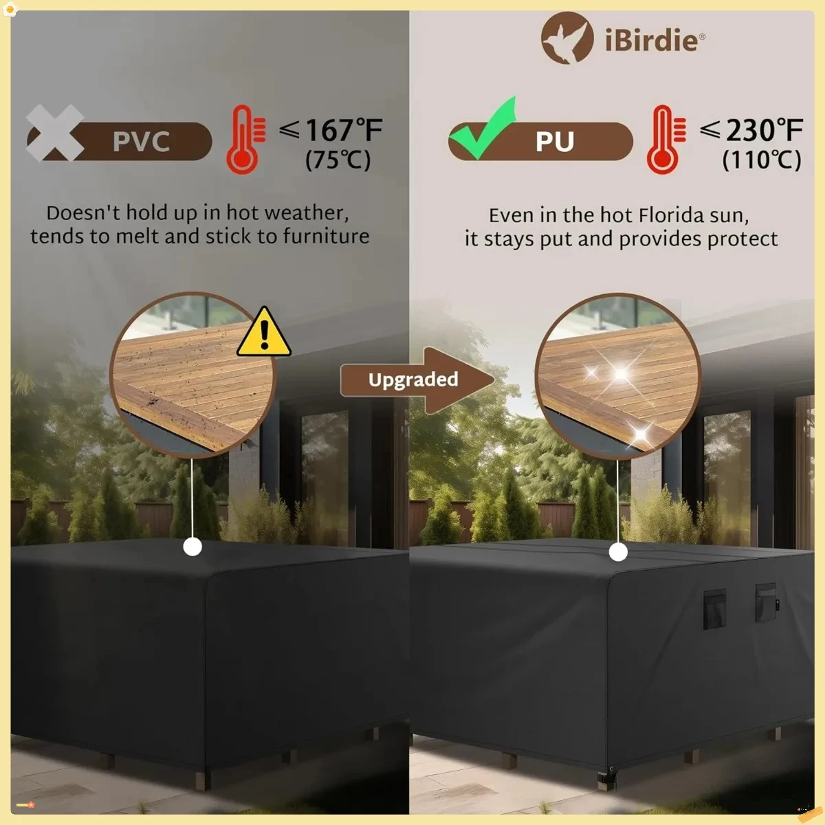 غطاء طقم طعام للفناء مقاس 144 × 144 بوصة مناسب لجميع الأحوال الجوية، قماش مقاوم للماء والأشعة فوق البنفسجية 600D، مناسب عالمي لطاولة 130 136 138 بوصة #3