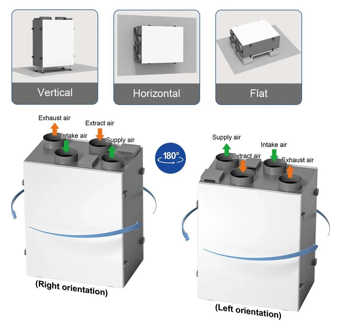 Wall Mounted Ventilation Fresh Air Ventilation System With Heat Recovery Ventilator 220V ERP ERV HRV Recuperator