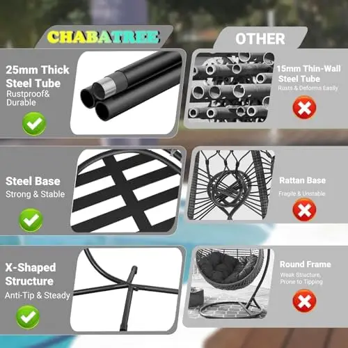 Thumbnail 3 - #21 Best Selling Hammock with Stands