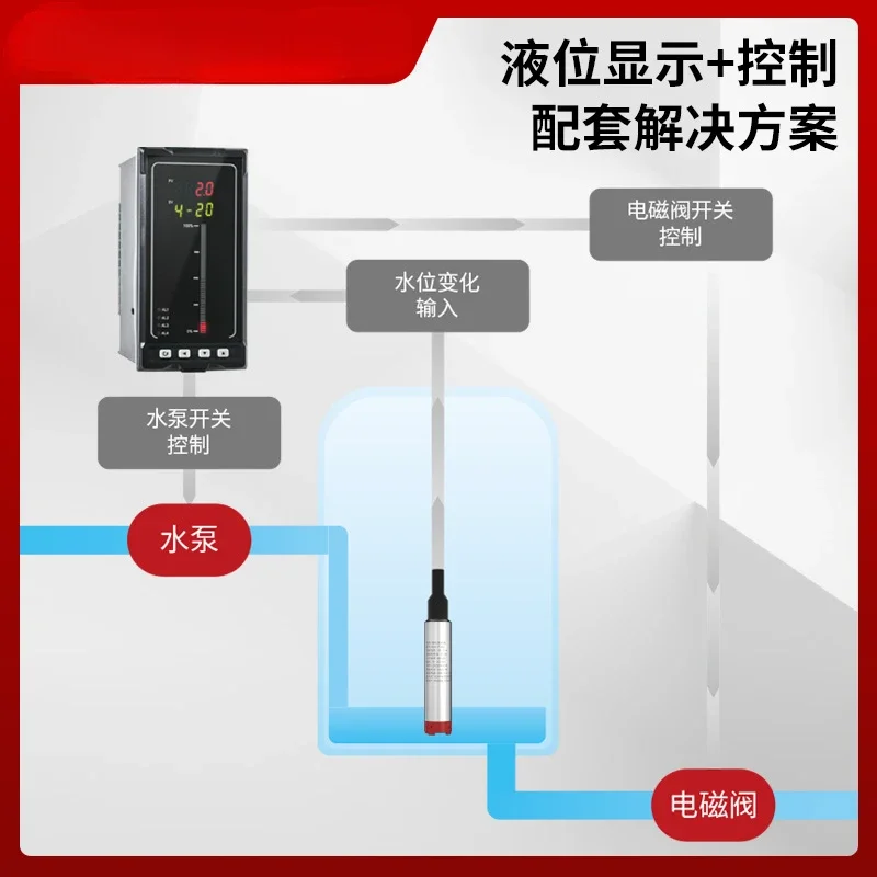 Input type liquid level gauge Water tank Water level controller Static pressure display Transducer probe Fire pool