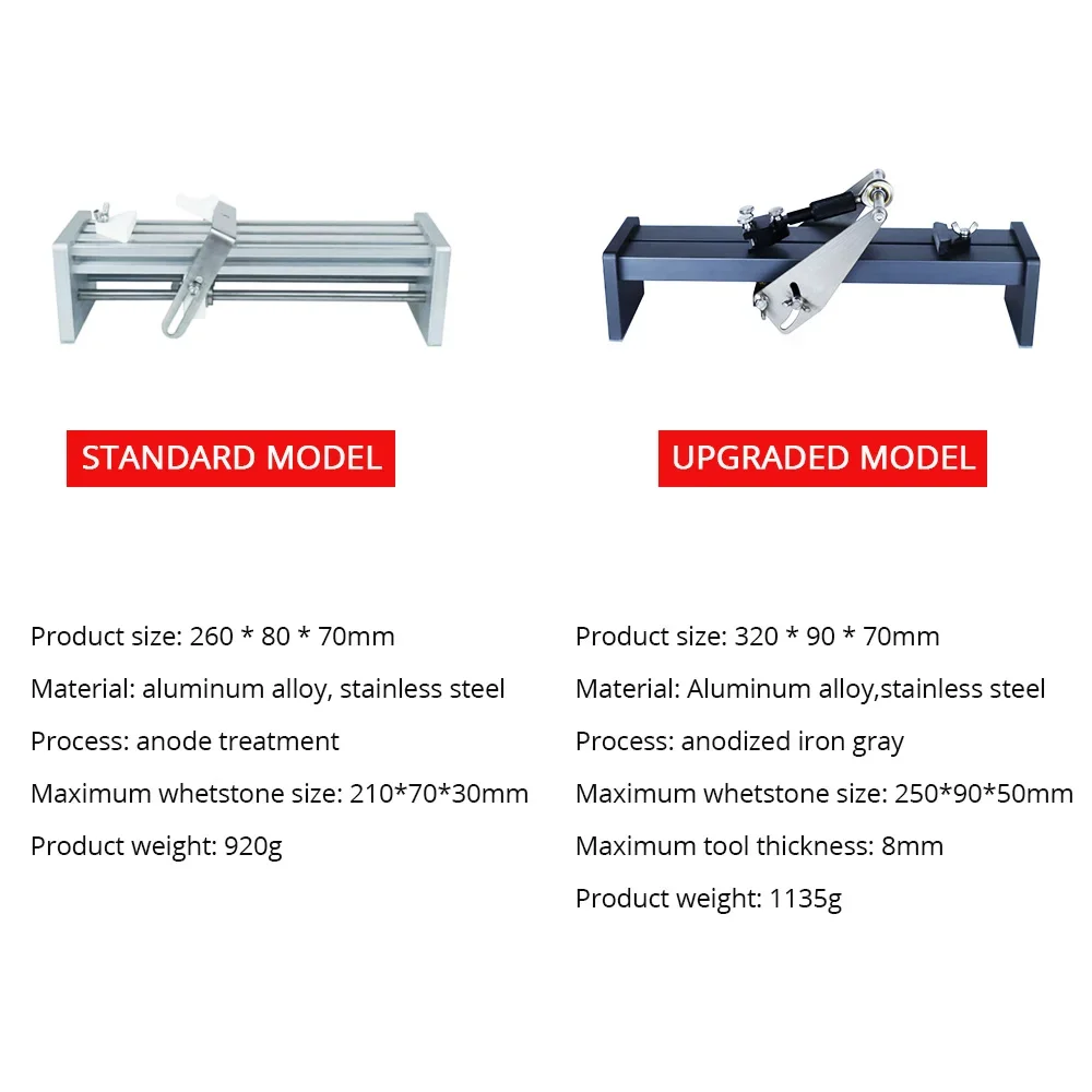 【Hot】New Fixed angle Knife Sharpener Professional Adjustable Sharpening Kitchen Grinding System Grinder Woodwork Tool Whetstone