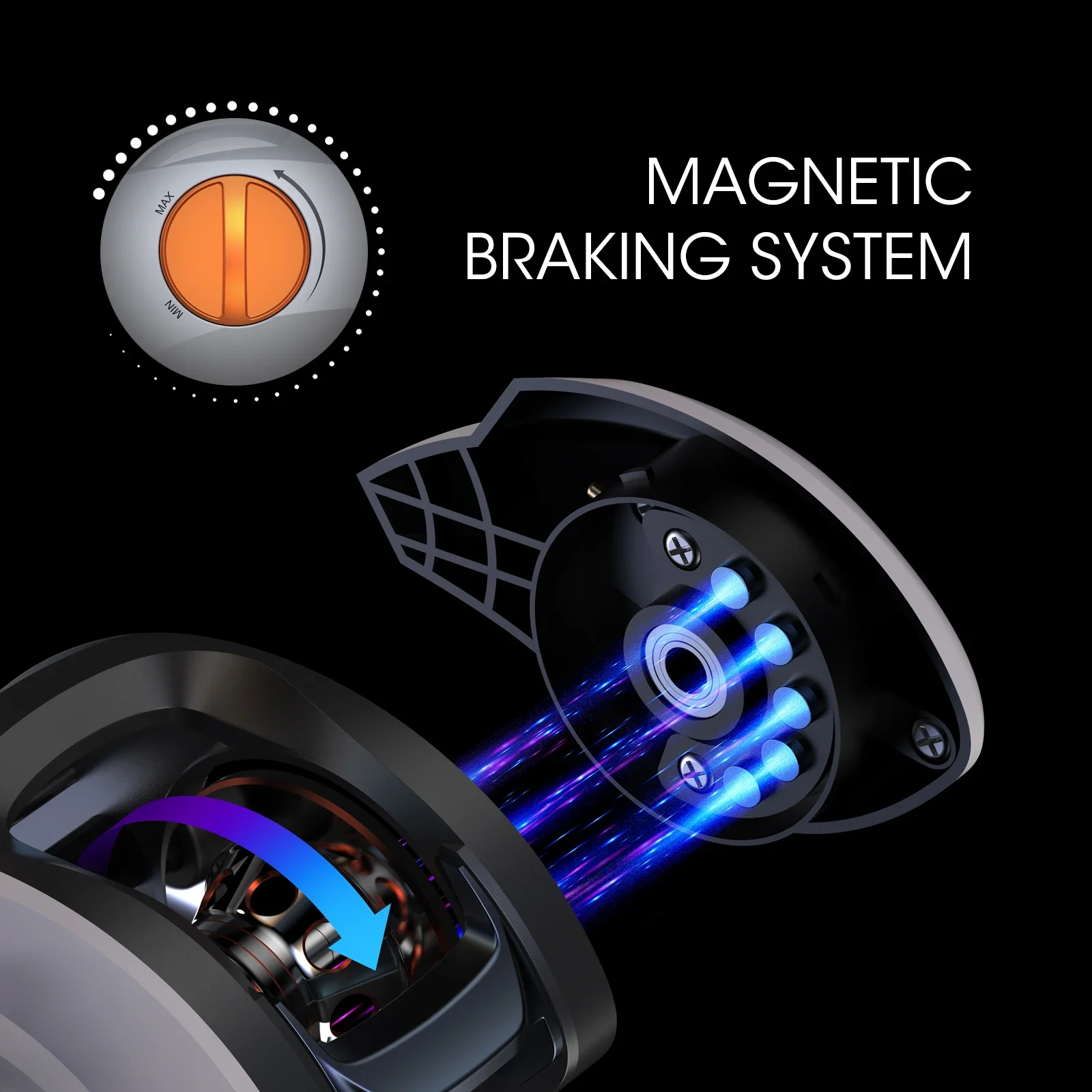 Lixada 12 + 1 محامل كروية بكرة صيد الطعم بكرة صيد عالية السرعة مع نظام الفرامل المغناطيسي #5