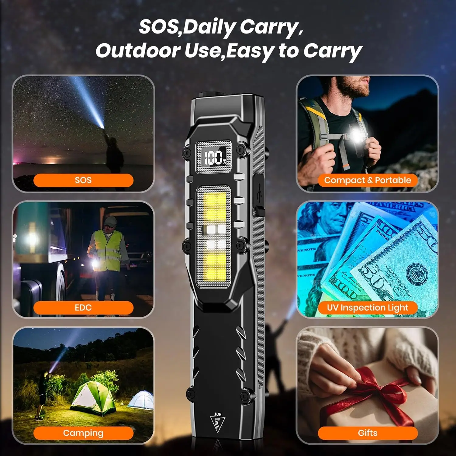 1500LM EDC Tactical LED Flashlight - Pocket USB-C Rechargeable,IPX5 Waterproof, Side Light & Clip for Daily Carry/Travel/Outdoor