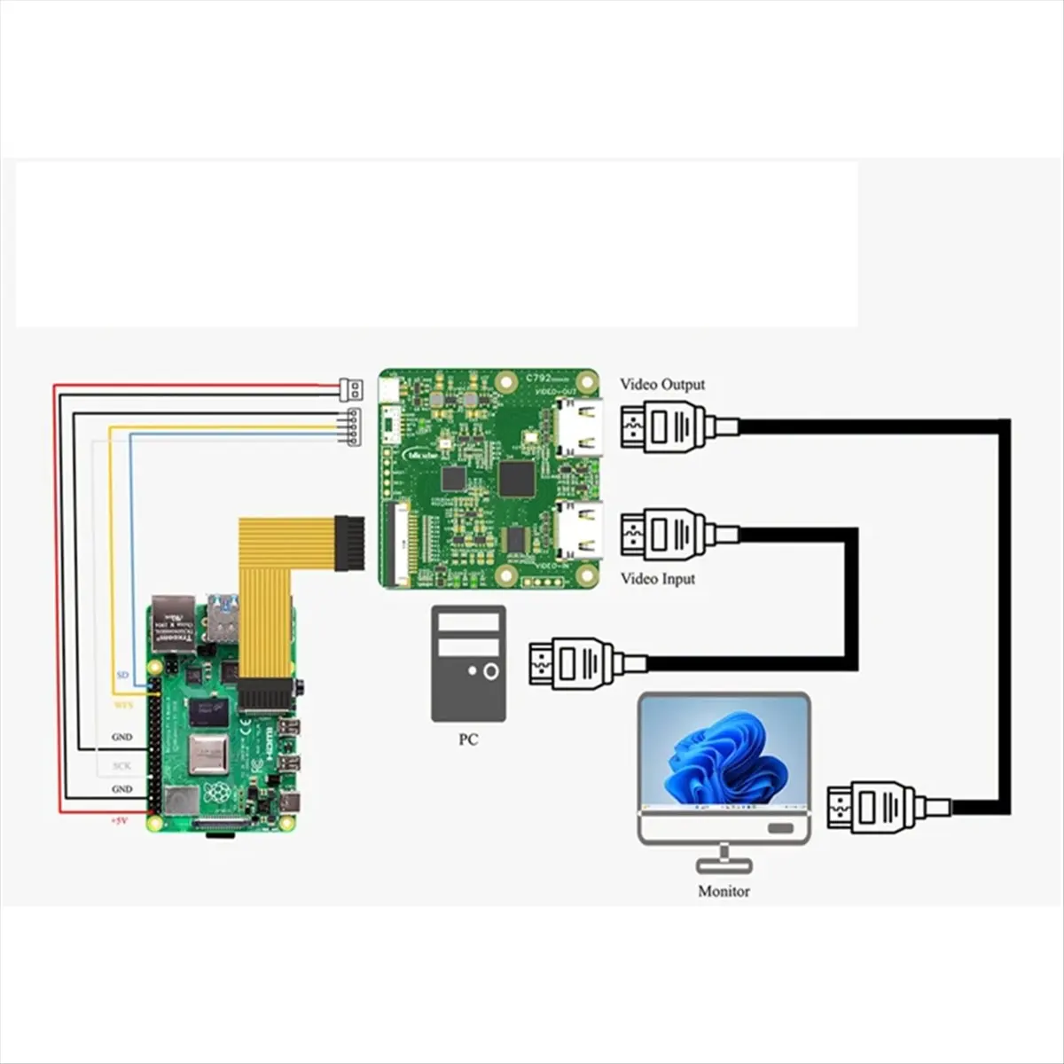 T368C-For -Compatible to -2 Original Picture Ring Output Blikvm Pikvm I2S Audio 5 1PCS/Lot HOT