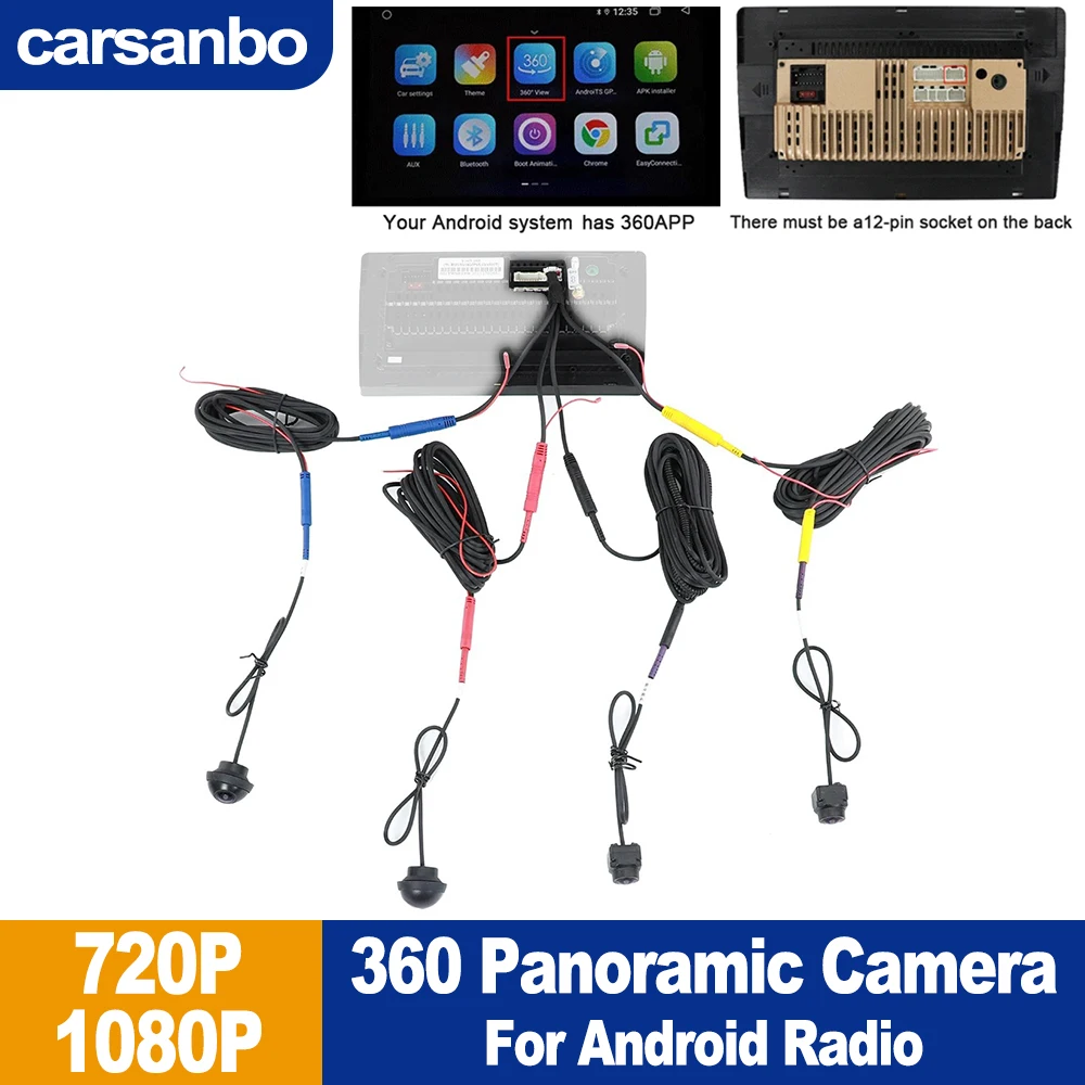 Carsanbo 360° Panor… - image