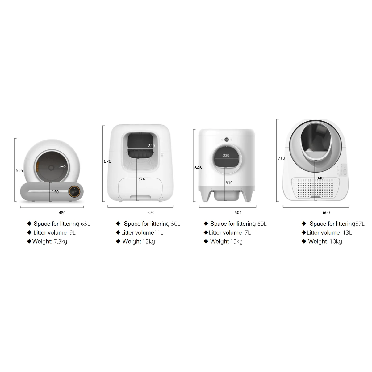 Smart self-cleaning cat box premium accessories, suitable for feline comfort