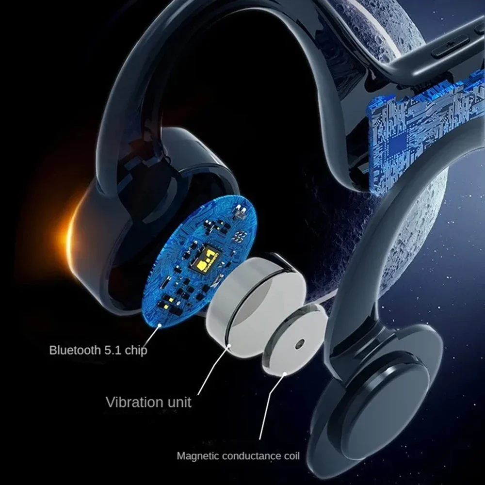 2026 New Bone Conduction Bluetooth Earphones Air Conduction Bluetooth Earphones Card Insertable Sports Waterproof Sweat Proof
