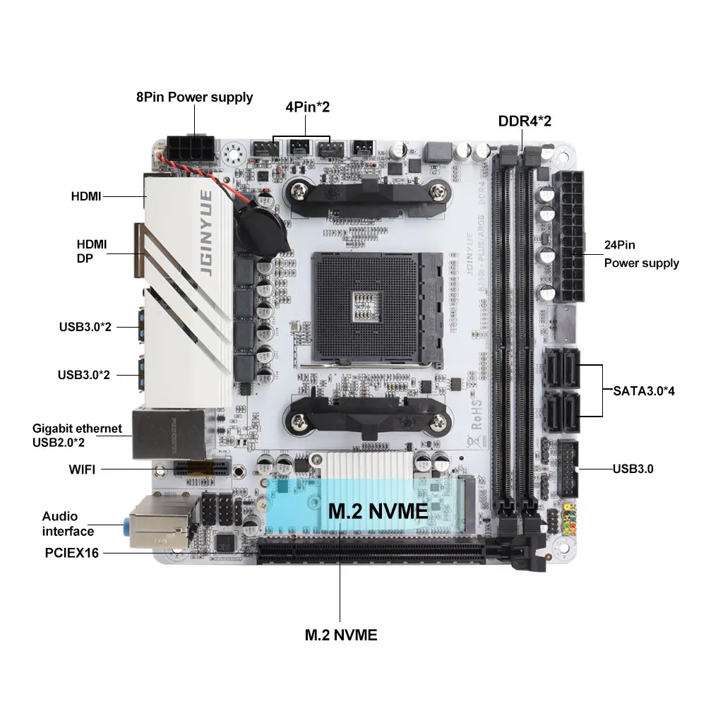 JGINYUE B350 Chip MINI-ITX AM4 DDR4 Motherboard Desktop Gaming AMD