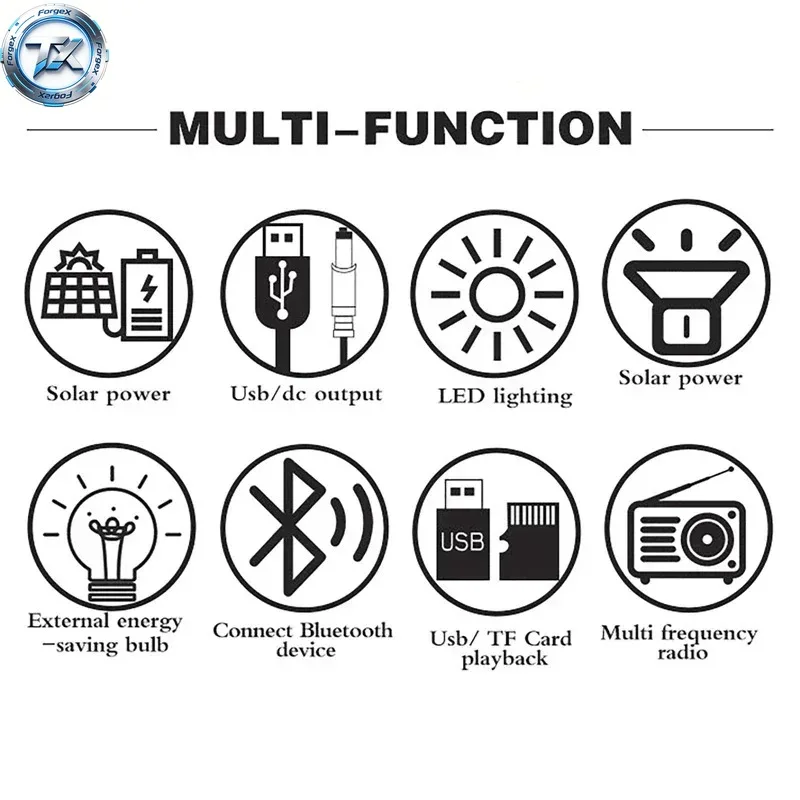 

【Multi-functional】Solar Panel Generator Kit with 3 LED Bulbs Energy Saving Light Outdoor Camping Emergency Power Supply System w