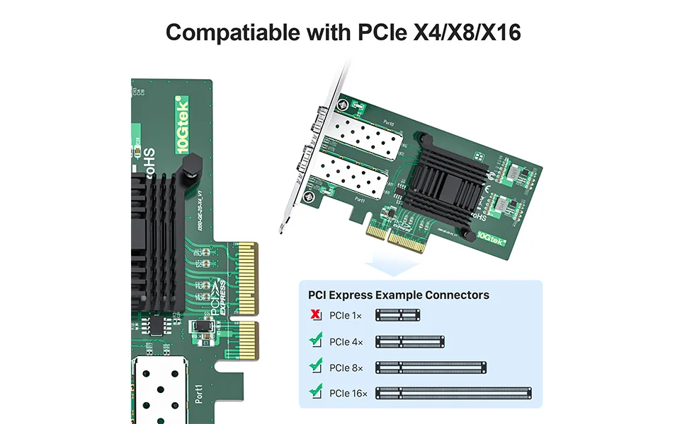 For Intel I350AM2 Ethernet Network Card PCI Express 2.1 x4 Dual SFP For I350-F2