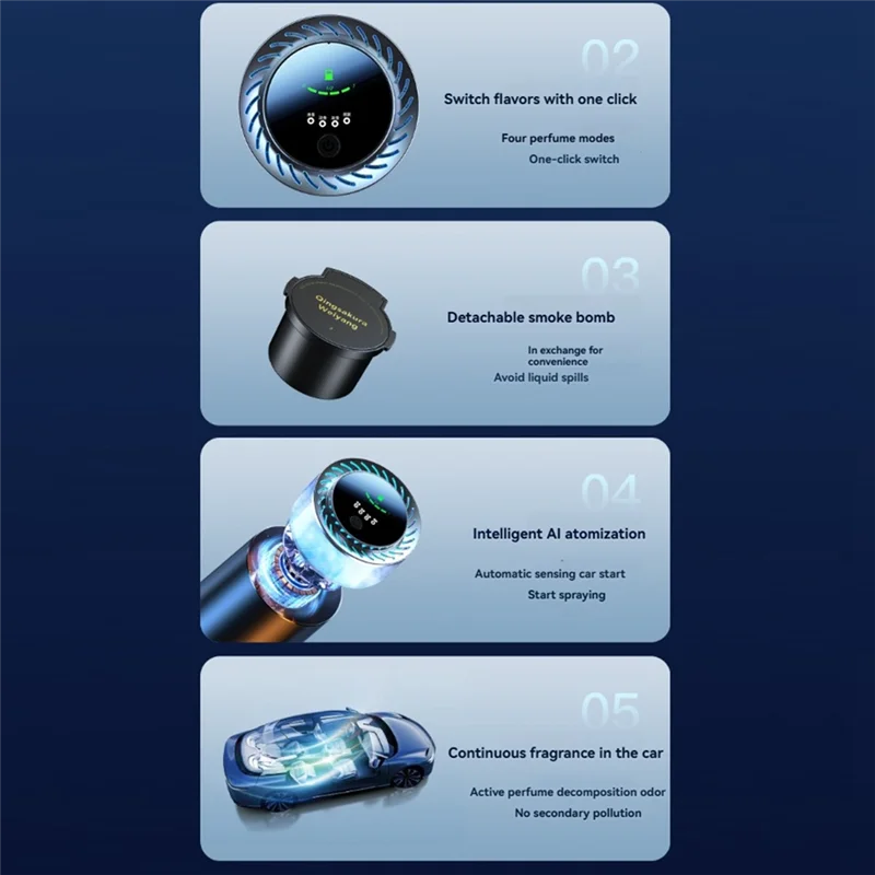 

B97A-Cloud Mist Пейзажная ароматерапия, ароматизатор автомобиля, ароматерапия с автоматическим запуском и остановкой, ароматерапия с искусственным интеллектом