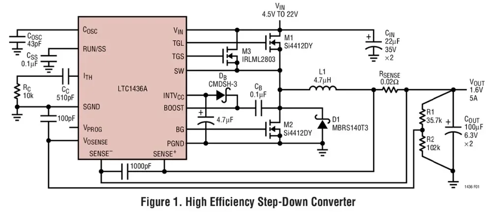 LTC1436AEGN LTC1436AIGN-PLL LTC1436ACGN LTC1436 - High Efficiency Low Noise Synchronous Step-Down Switching Regulators