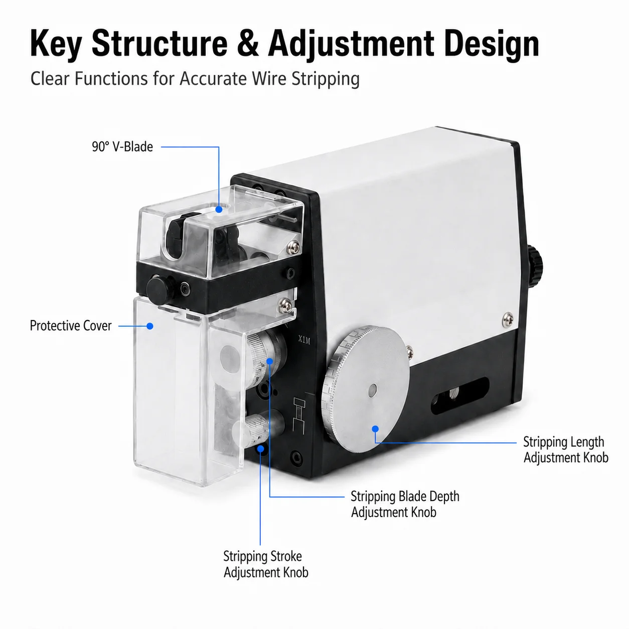 Inductive Wire Stripping Machine 32-14 AWG 0.03-2.08 Sq mm 0.3s 0.01 mm Precision for Fine Wire