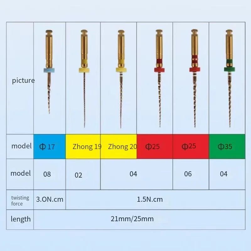 6PCS/BOX Dental File SOCO SC Root Canal Taper Endodontic File 25mm Heat Activated Rotary File Flexible Dentist Materials