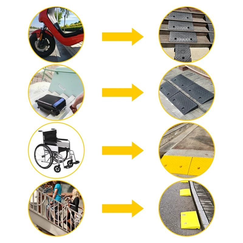 Curb Ramps, Portable Plastic Driveway Curb Ramps for Loading Docks