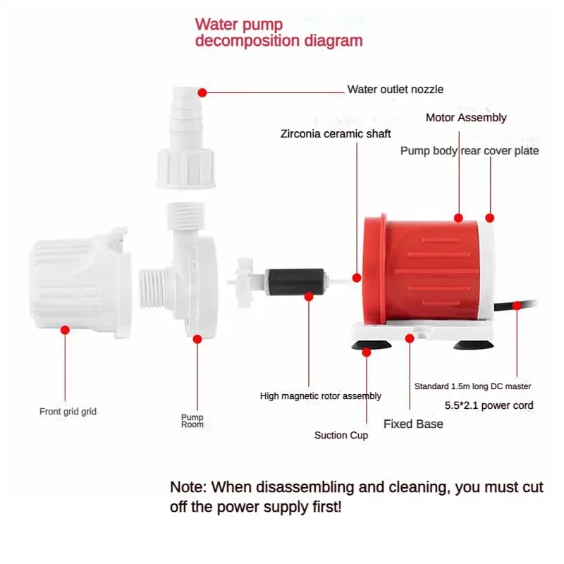 Bomba de agua Solar ultrasilenciosa de alta presión Y1B, elevador de 12V CC, 3M, Motor sin escobillas, 650L/H, sumergible, junta de rotura rápida