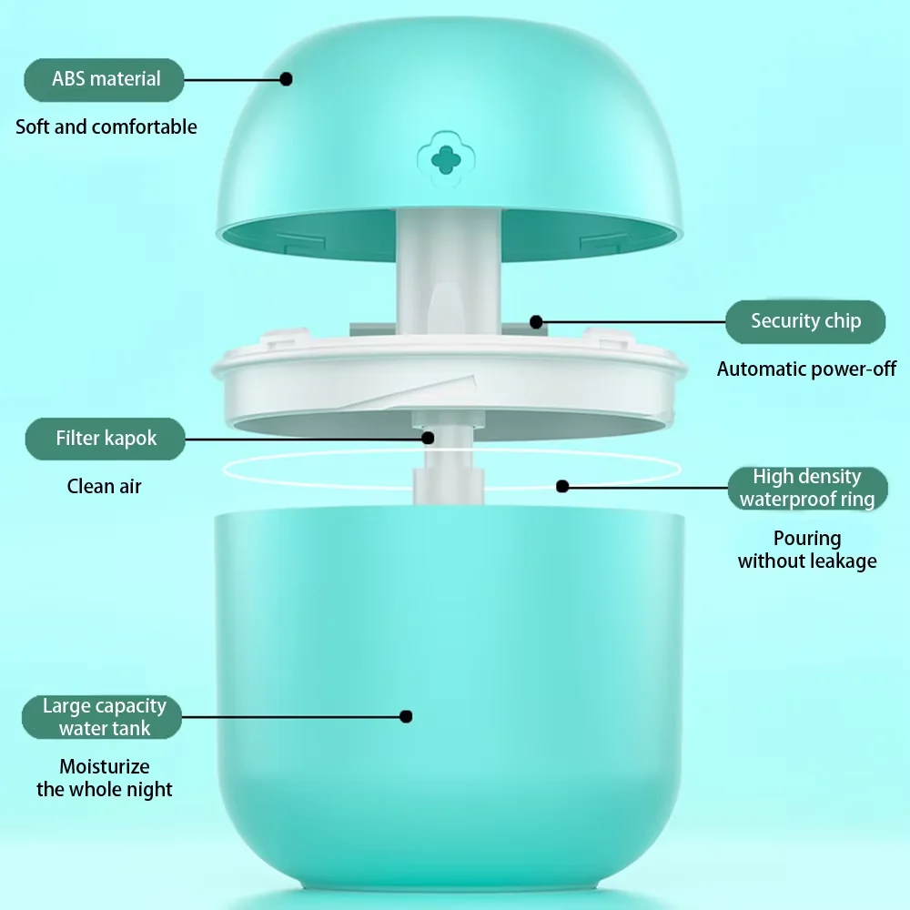 USB Mini Portable Air Humidifier Color Changing Mood Light Quiet 220ml Household Mute Hydrating Air Atomization Humidifie image 4