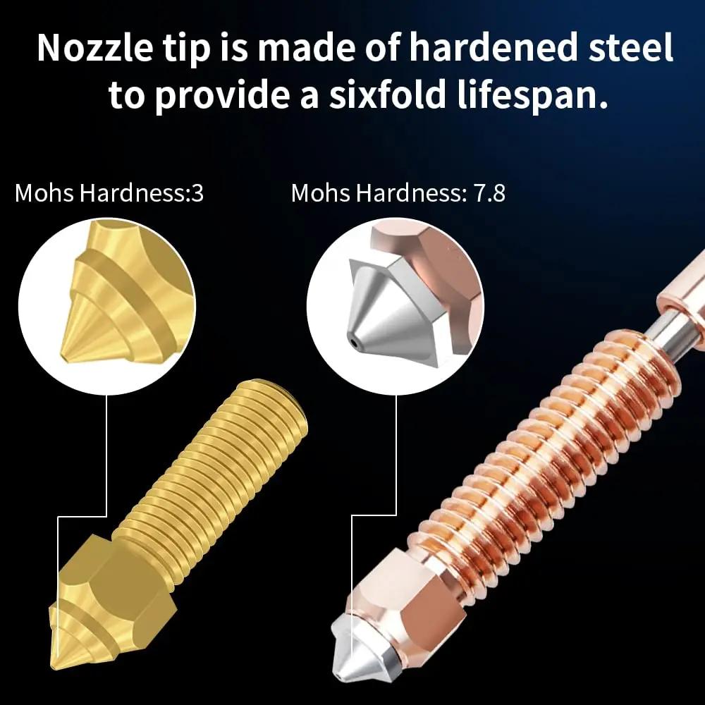 K1C Nozzle Unicorn Quick Swap Nozzle Kits with Copper Alloy and Hardened Steel Nozzle for K1C，Ender 3 V3/V3 Plus 3D Printers