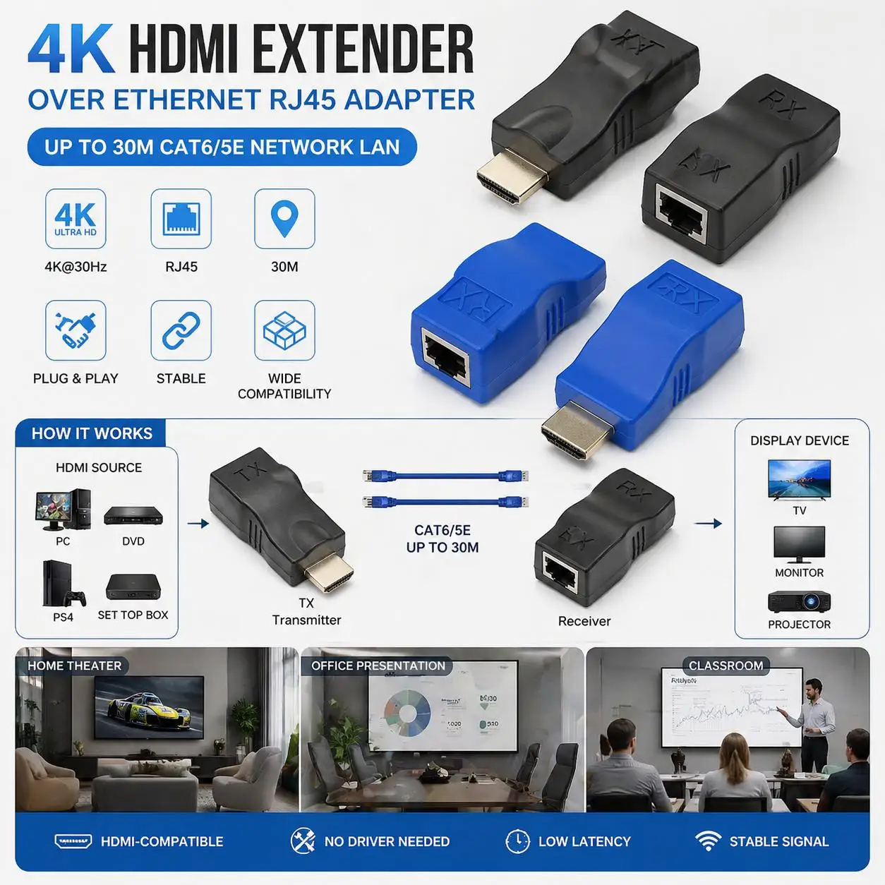 4K 이더넷 RJ45 연장 어댑터 케이블 (최대 30m) CAT6 5E 네트워크 LAN TX RX - HDTV DVD용 - 호환 가능