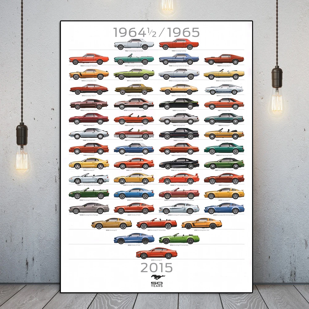 

Mustang Sports Car 50th Anniversary Evolutionary History Poster And Print Luxury Racing Canvas Painting Club Wall Art Room Decor