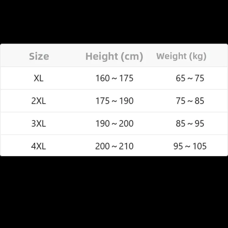 2PCS Men Health Care Underwear Gauze Pad Hemorrhoid Protection Breathable Sport Sweat Absorbent Comfortable Male Daily Outdoor