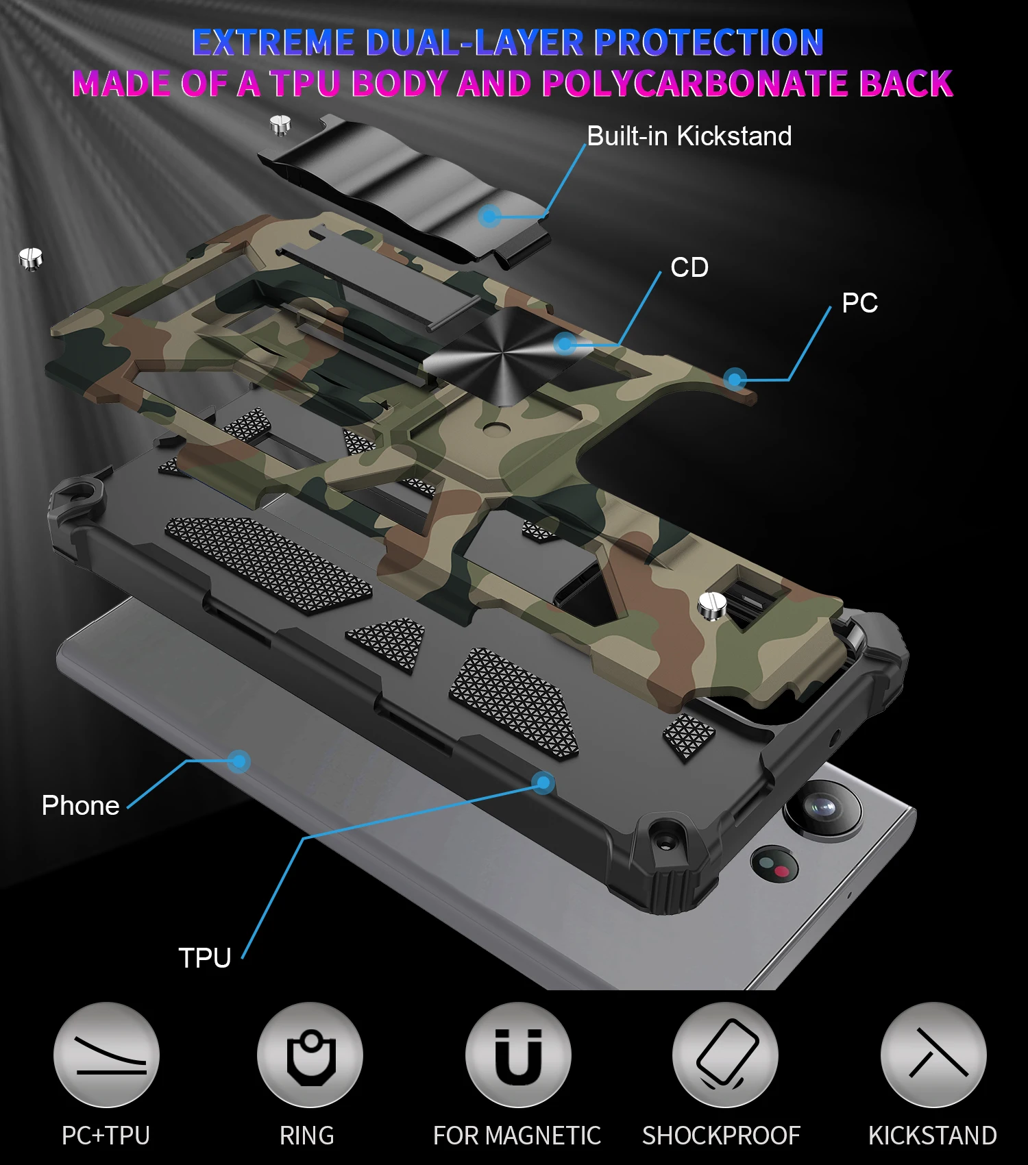 Militärische Tarnmuster-Schutzhülle für Samsung Galaxy S26Ultra S25 FE S22 S23 S24 Note 20 A17 A57 A56 A15 A16 mit Ständer – Detail 9