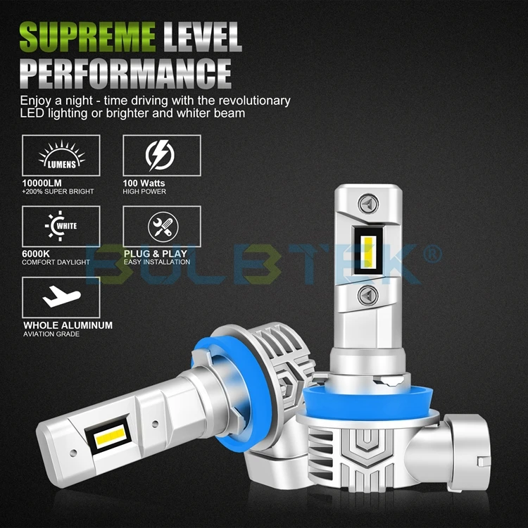 Mini5 Plug And Play Car LED Bulb H11 9005 9006 Headlight Lamp 12V LED Bulb H8 H9 HB3 HB4 Wholesale Auto Focos LED Light