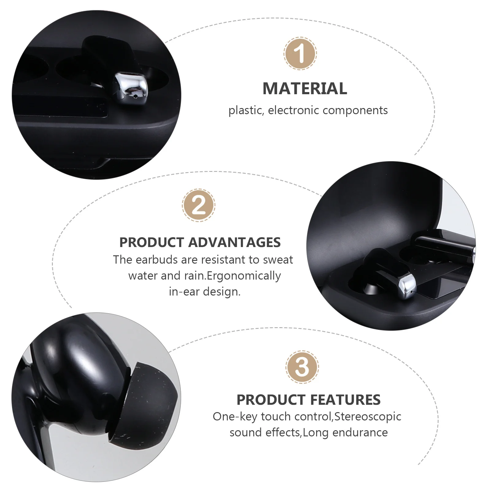 

1 set 1 Set Earbuds Waterproof Sweat-Resistant Wireless Stereo Headphones For Sports Running Gym Workout Travel In-Ear