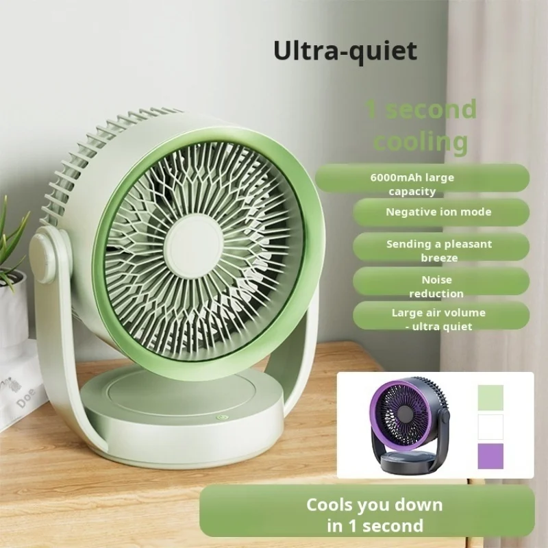 Wallmounted pequeno ventilador para dormitório, cabeça balançando inteligente, especial