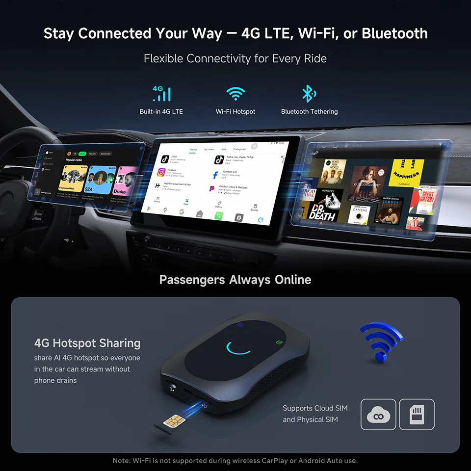 ATOTO 8-in-1 Android Car AI Box with HDMI, 4G WiFi