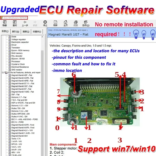 Imagen 2 del producto 2025 Software de reparación de ECU Módulos de ECU reparación Pinout incluyendo multímetros Transistor EEprom defectos herramienta de reparación de automóviles