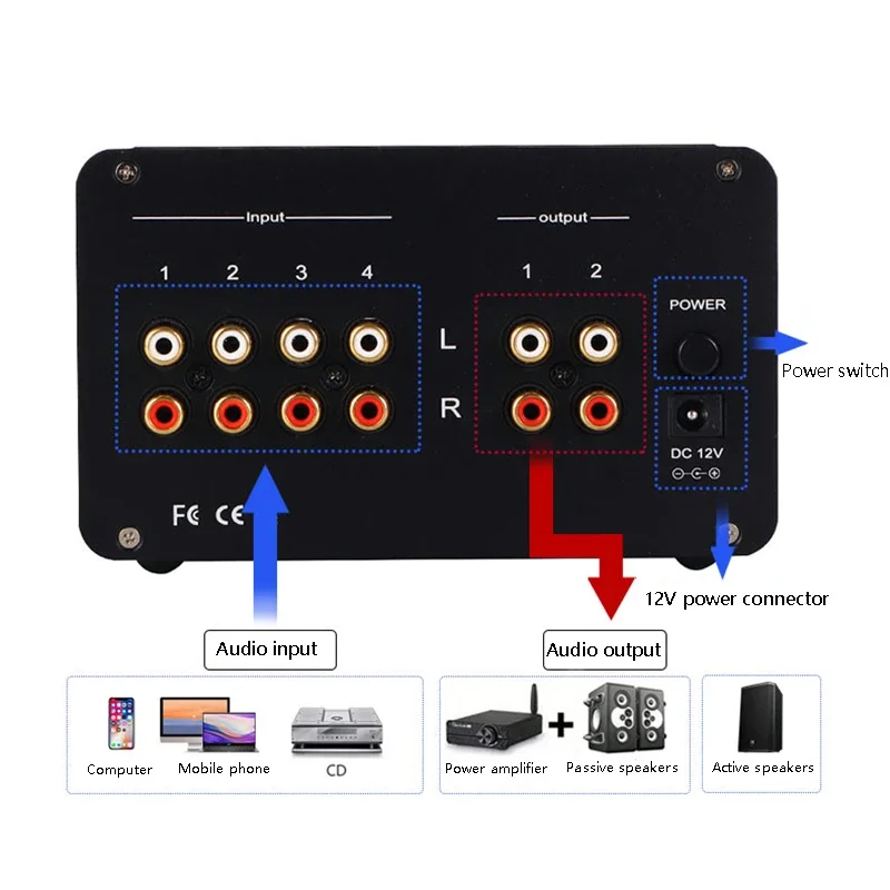 Audiophile Tube Preamp 4-input 2-output HIFI Preamp with Built-in VU Level Meter High-bass Adjustment Headphone Amplifier