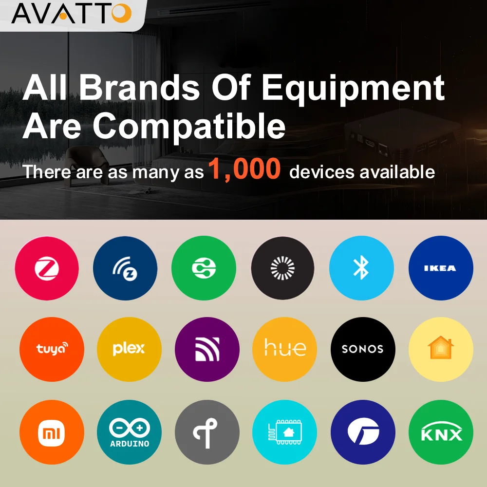 AVATTO Home Assistant Box 4G Plus 32G USB 3,0/2,0 puertos Quad-core Cortex-A53 automatización del hogar inteligente compatible con ZigBee2MQTT ZHA