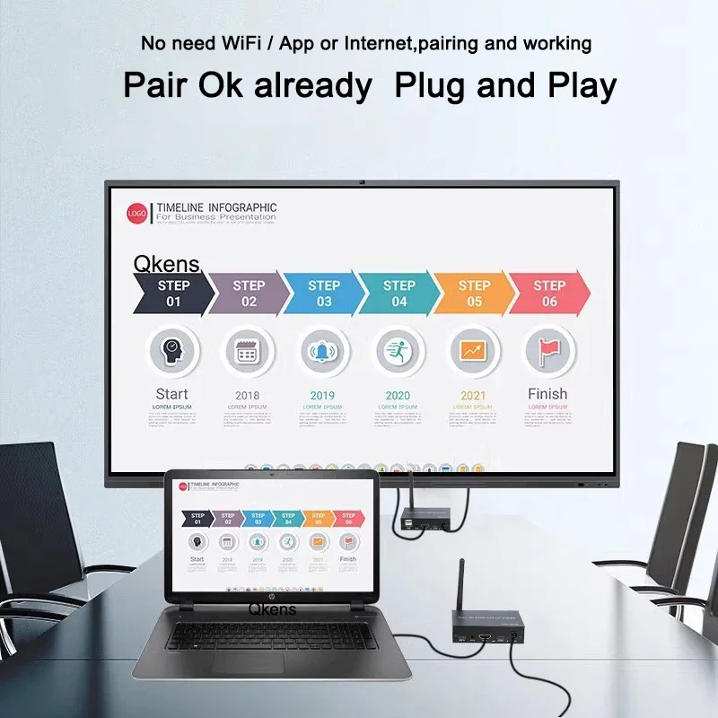 

200m Wireless Wifi Audio Video Transmitter and Receiver KVM HDMI Extender Display Adapter Share for Camera DVD PC To TV Monitor