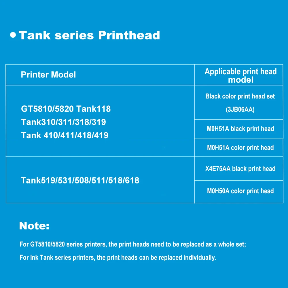 Original New X4E75A M0H50A M0H51A Printhead For HP GT5810 GT5820 Ink tank 116 310 311 315 316 318 410 411 415 416 418 Print Head