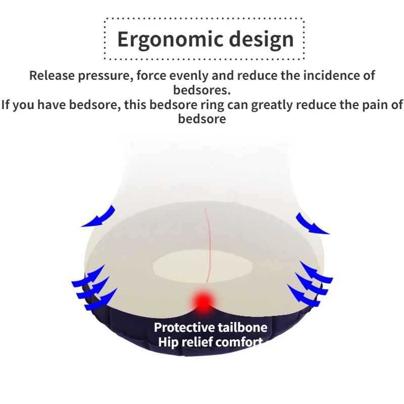 Opblaasbare Anti Laken Ring Pad Rolstoel Zitkussen Cirkelvormige Staartbeen Heupbutt Steun Zittende Mat Ouderen Patiëntenzorg