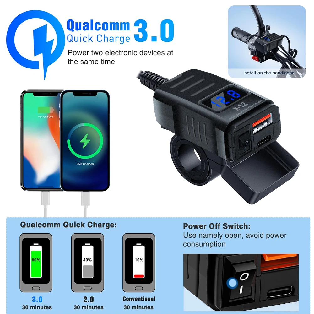 

New Motorcycle Dual USB Fast Charger Waterproof Type C Port Socket Connector With Cell Mobile Voltmeter Digital Charge 3.0