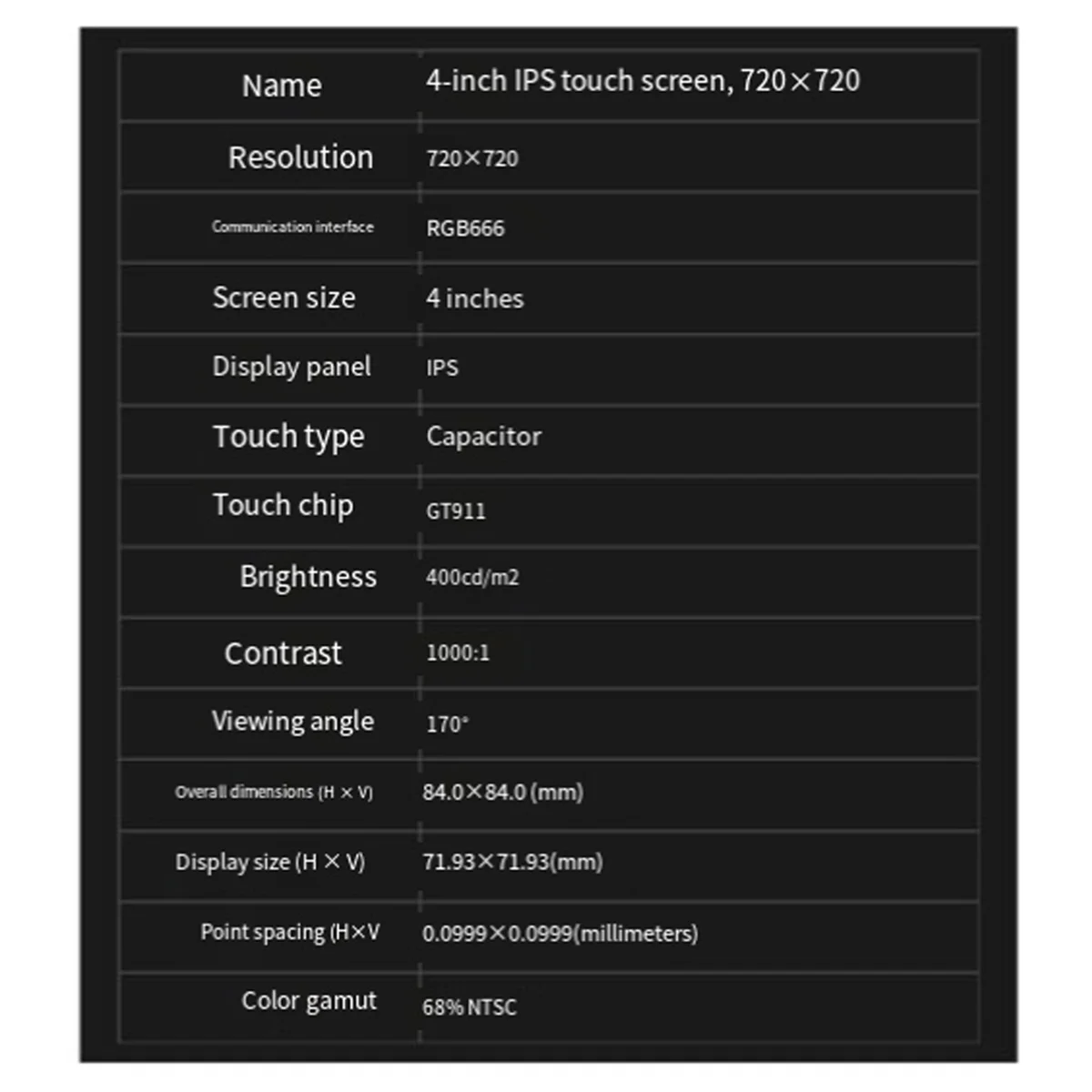 

New 3C- Core1106 Smart 86 Box Development Board RV1106G3 Processor 1TOPS 256MB DDR3L for Wireless,A