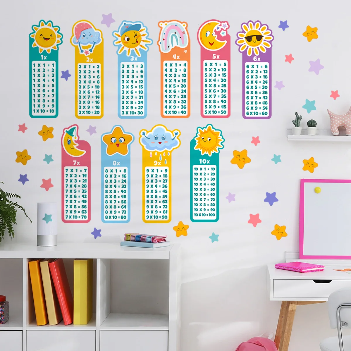 漫画子供 99 九九九九数学おもちゃウォールステッカーキッズルーム用赤ちゃん学習教育壁画デカール