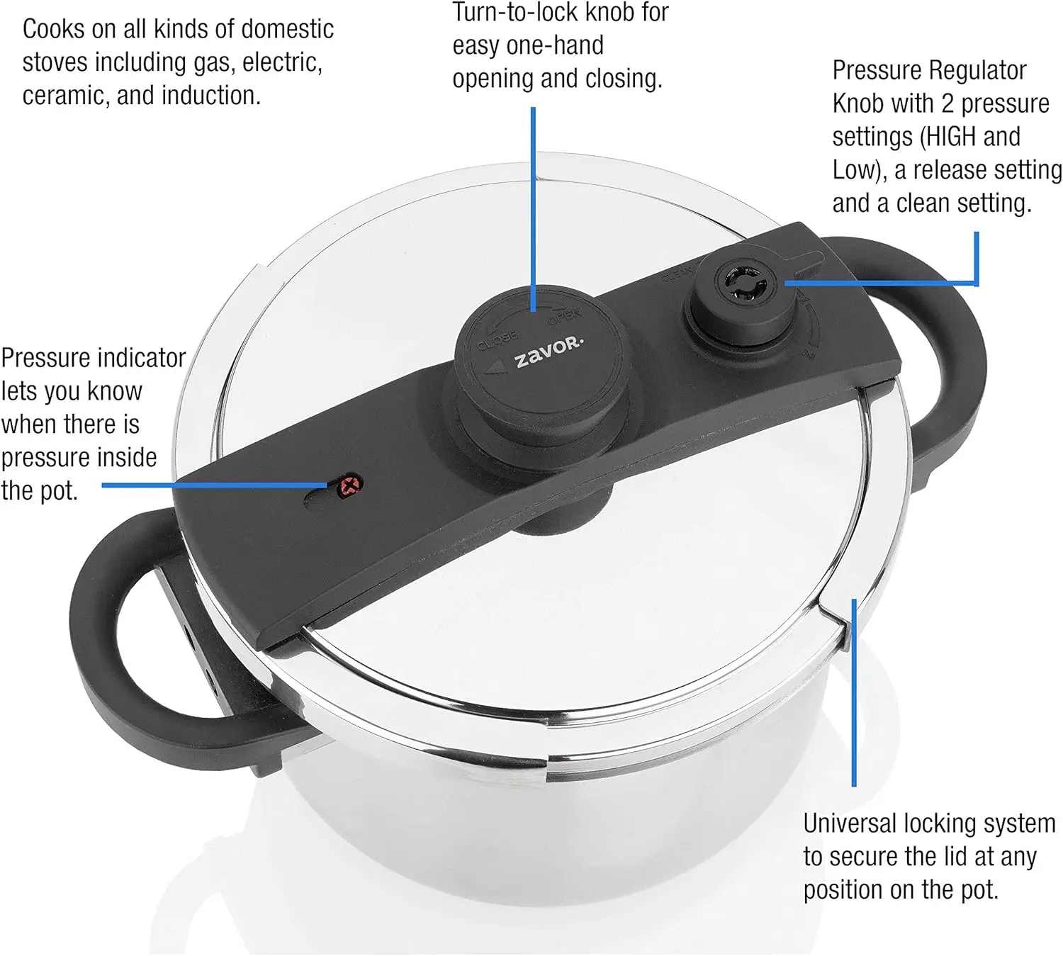 EZLock Stove Top Pressure Cooker 8 Qt - Stainless Steel, Multi Pressure Levels, Easy Locking, Induction Ready, Digital Coo