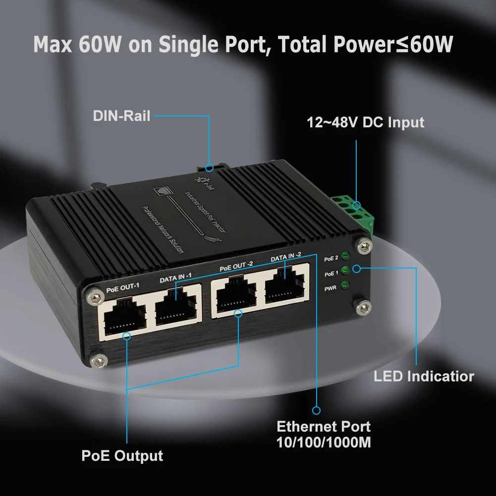 Industrial 2-Port Gigabit PoE+ Injector with 12-48VDC Input for 60W Power Over Ethernet Support