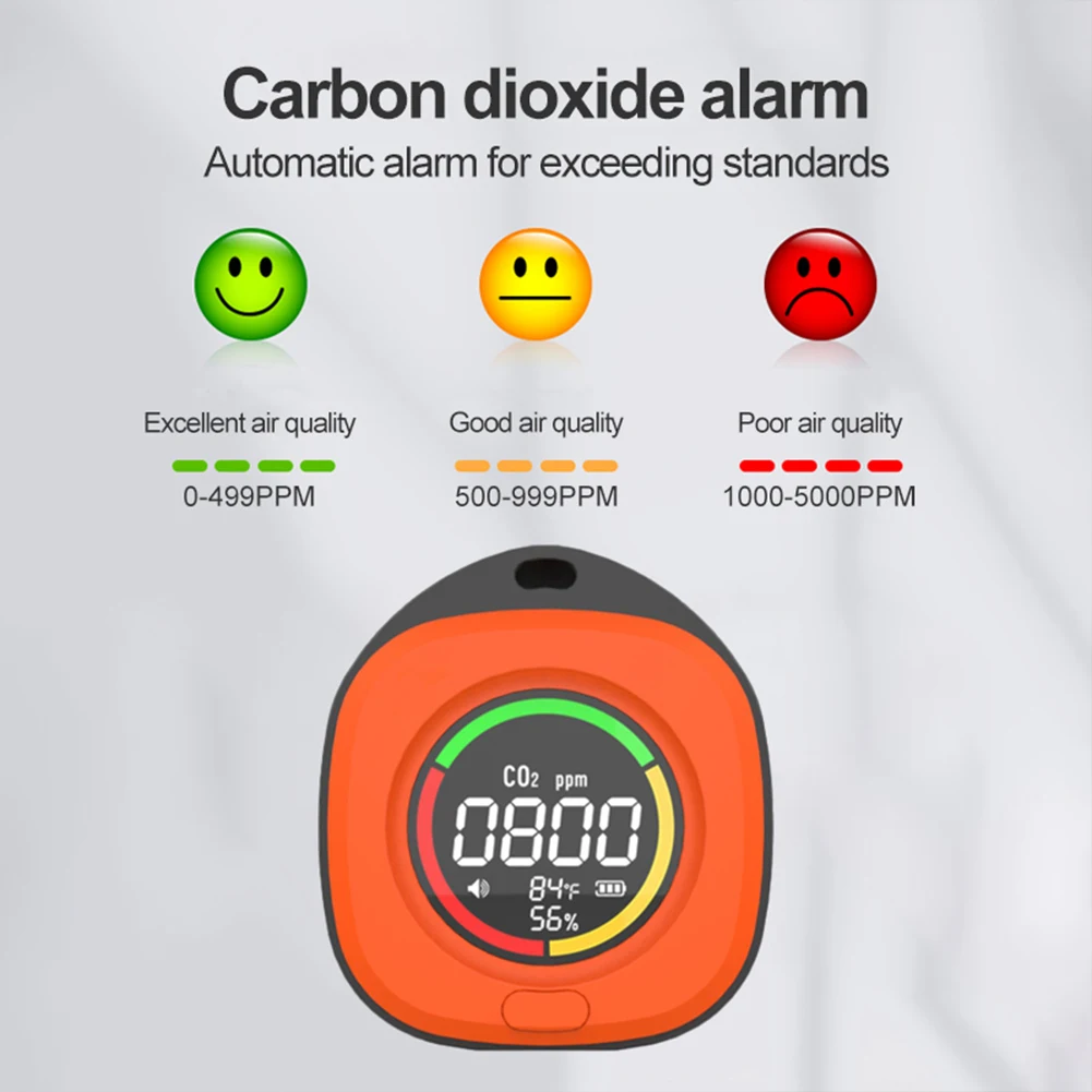 3 In 1 Carbon Dioxide Detector with Magnetic Suction CO2 Temperature Humidity Detector HD LCD Display 1000mAh for Indoor Outdoor