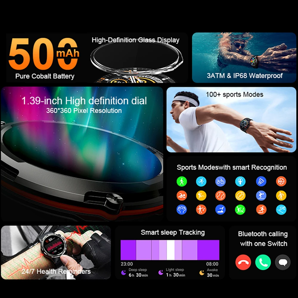 2025 جديد لشاومي NFC دعوة ساعة ذكية الرجال 10ATM مقاوم للماء 500mAh بطارية اللياقة البدنية لتحديد المواقع الرياضة العسكرية في الهواء الطلق Smartwatch