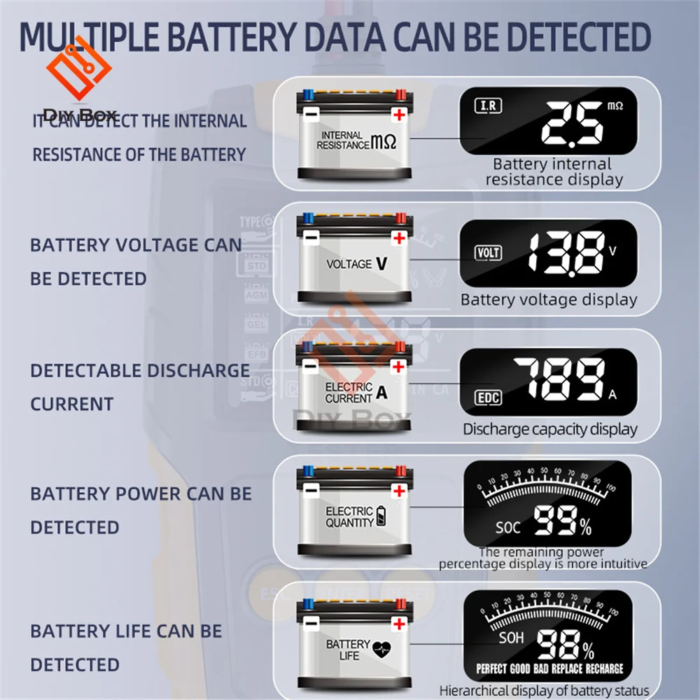 12V 24V Car Battery Tester LCD Orange Analyzer Charger Diagnostic Tool Gel AGM WET CA SLA Batterie CCA IR SOH Measurement