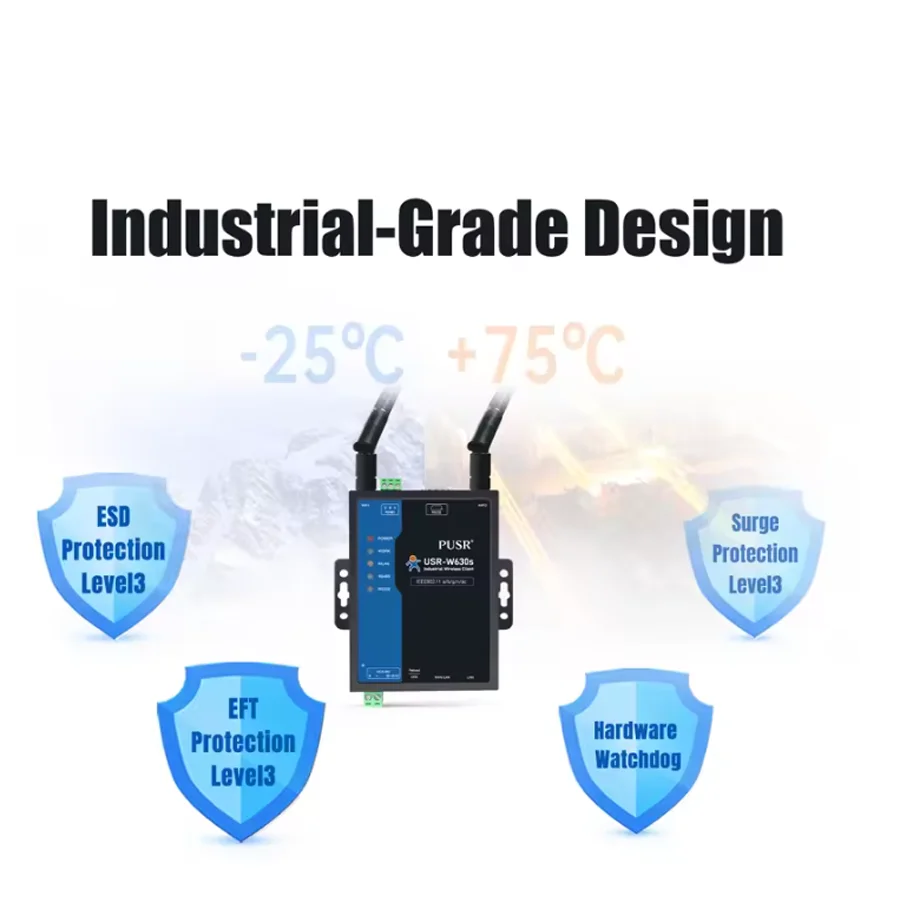 W630s الصناعية ثنائي النطاق WIFi5 العميل اللاسلكي Modbus بوابة MQTT 2 منافذ إيثرنت RS232 RS485 إلى محول WiFi