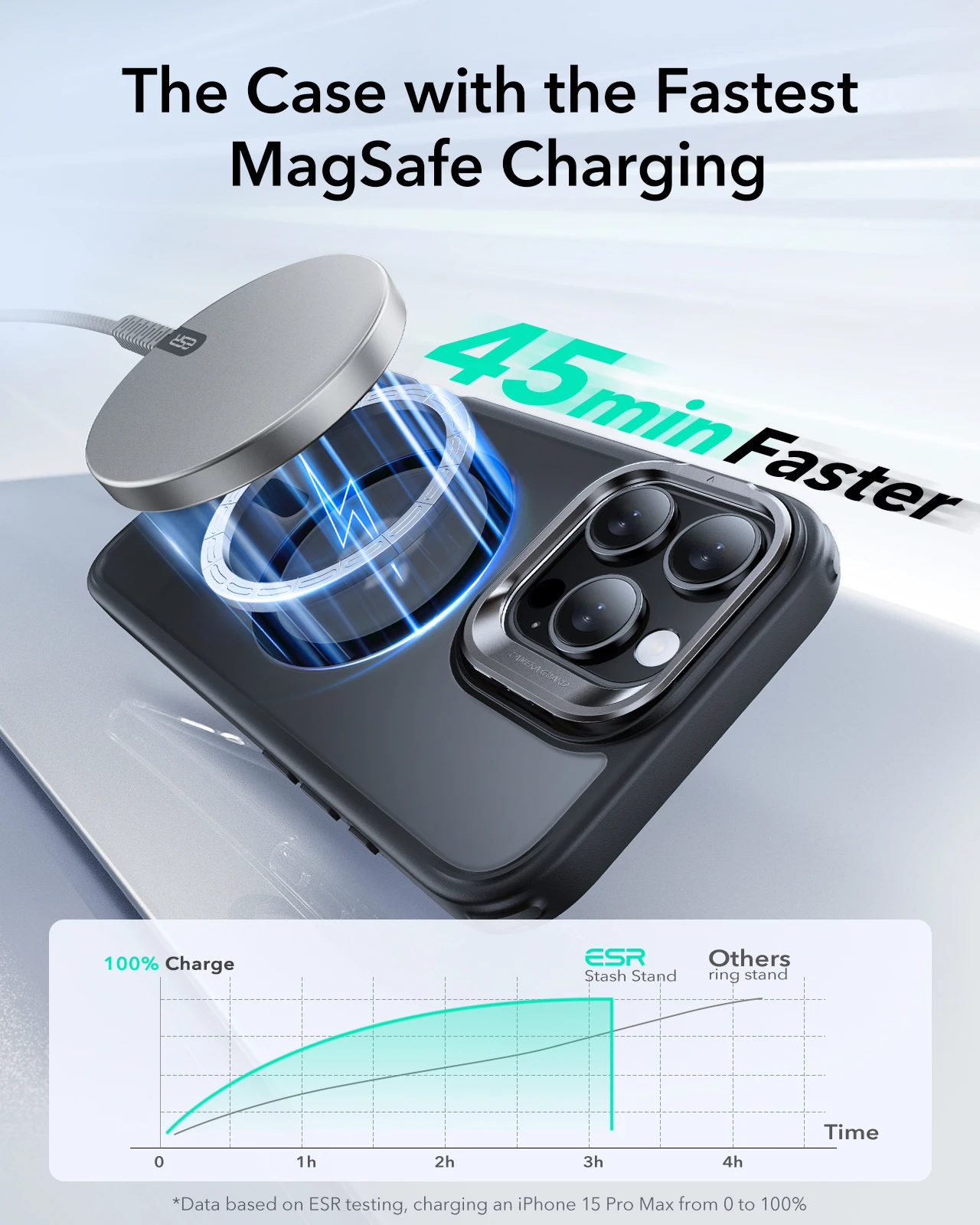 ESR dla iPhone 15 Pro Max Etui MagSafe ze stojakiem Wojskowe etui na telefon dla iPhone 16/15/14/13 Pro Odporny na zarysowania tył C — zdjęcie produktu 6