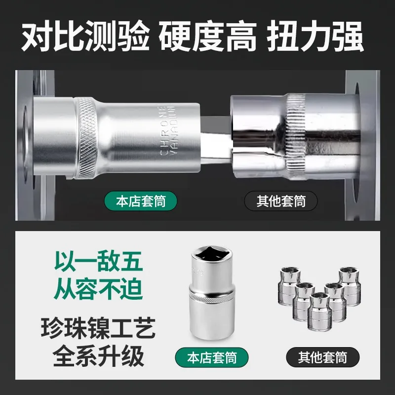 ชุดเครื่องมือซ่อมรถยนต์ 150 ชิ้น ปี 2025 - รวมถึงเครื่องมือซ่อมรถยนต์, ประแจและซ็อกเก็ต, และเครื่องมือบำรุงรักษารถยนต์
